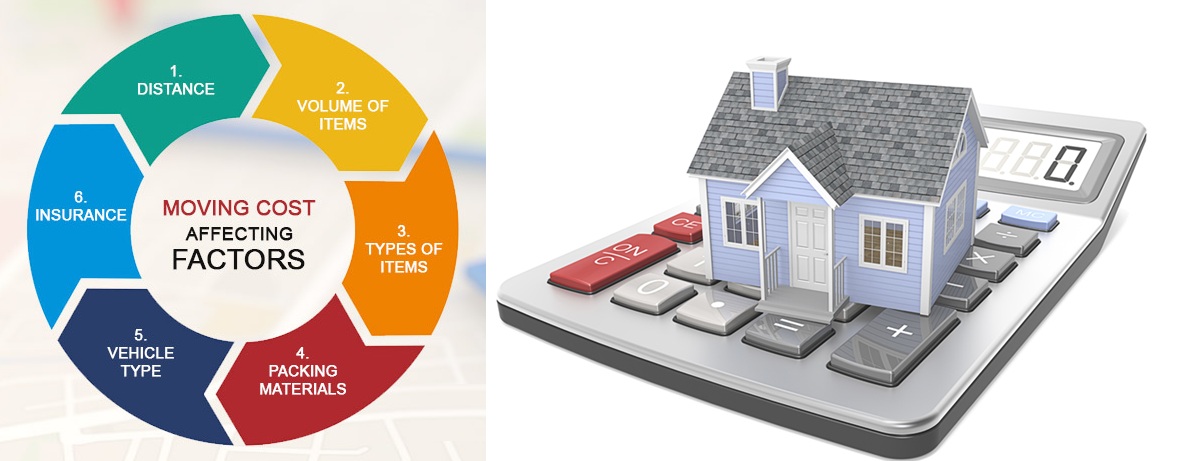 Moving Scenarios and Cost
