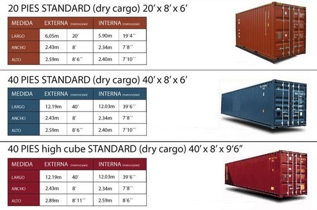 Full Container Load Dimensions